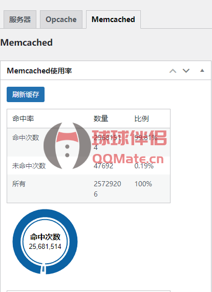 WordPress 优化加速教程 服务器优化+缓存插件+CDN-图片2